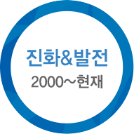 2000년대