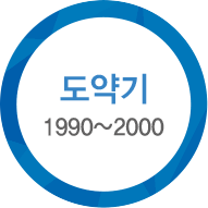 2000년대